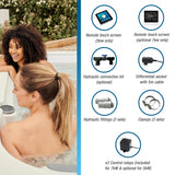 Wärmepumpe Komplettset inkl. Filtersystem für HotTubs | Heizen und Kühlen | Input 1,7 kW | maximaler Output 7 kW | by HotTubs24