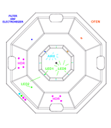 Original Octa M | HotTub mit Holzofen | für 6 Personen | 1.80 × 1.80 Meter