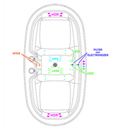 Original Tiny XS Hottub | HotTub mit Holzofen | für 2 Personen | 1.85 x 0.95 Meter